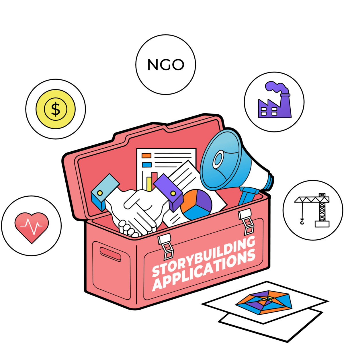 Storybuilding applied across different companies